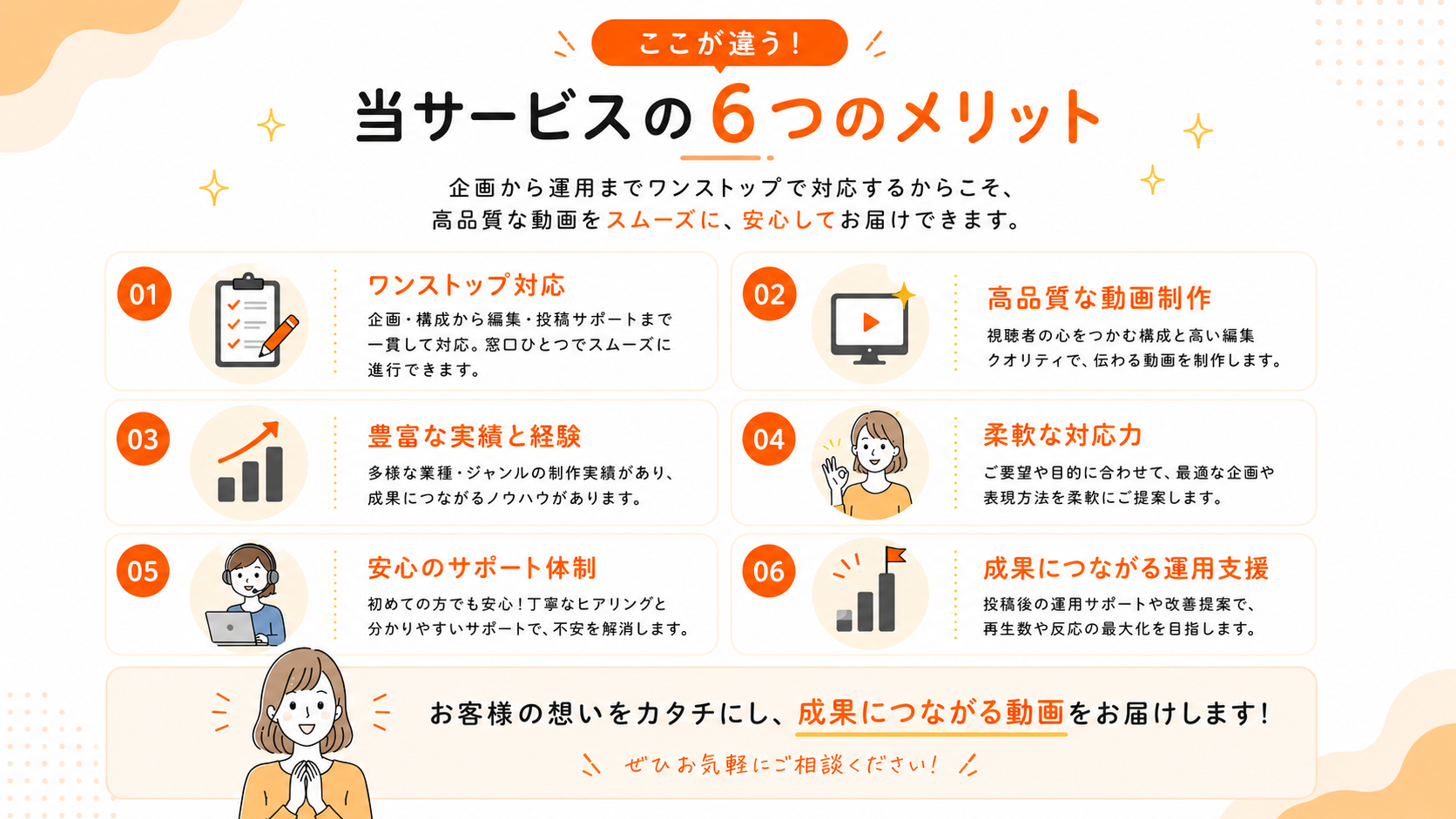 当サービスの6つのメリット