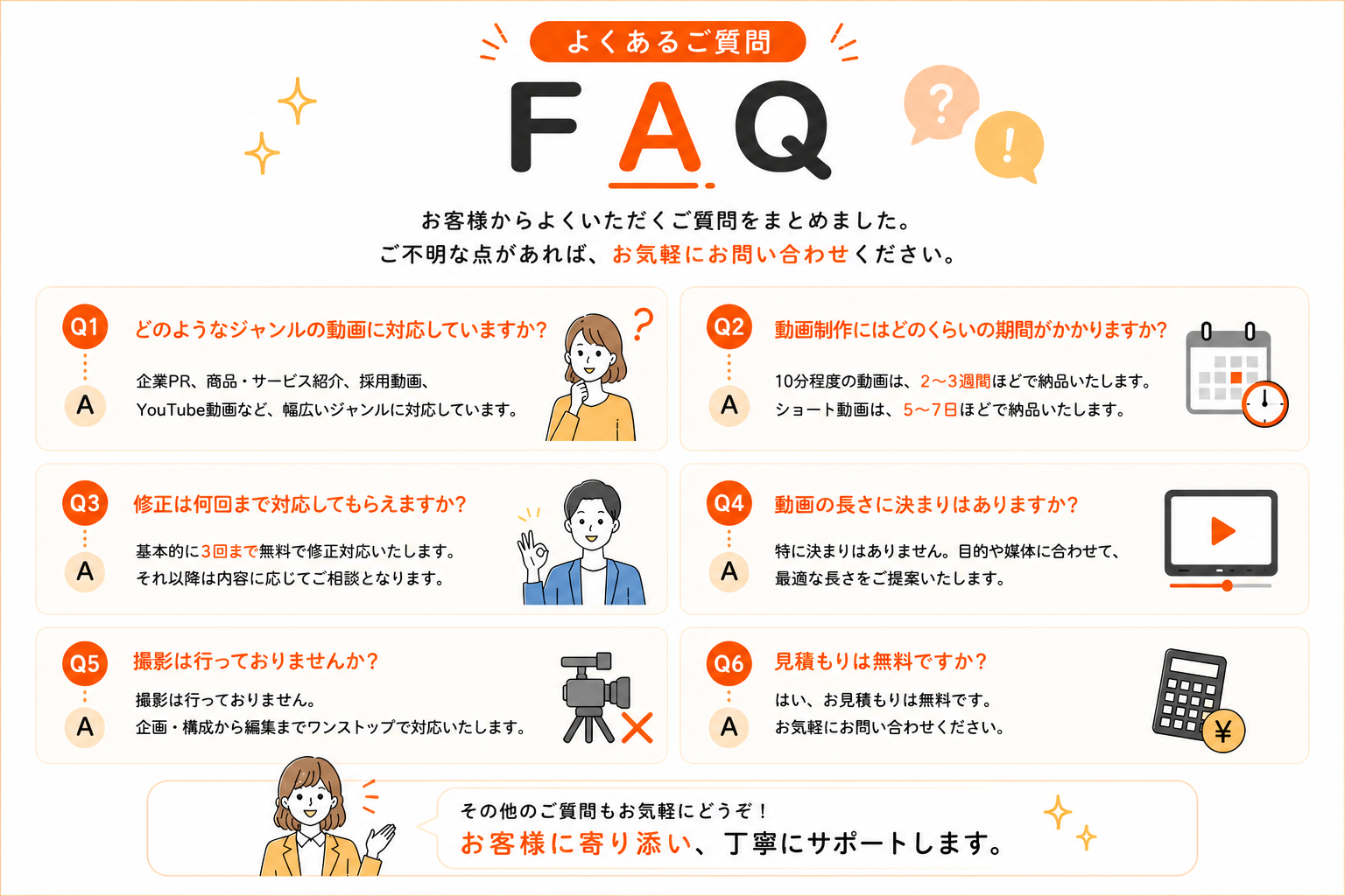 よくある質問