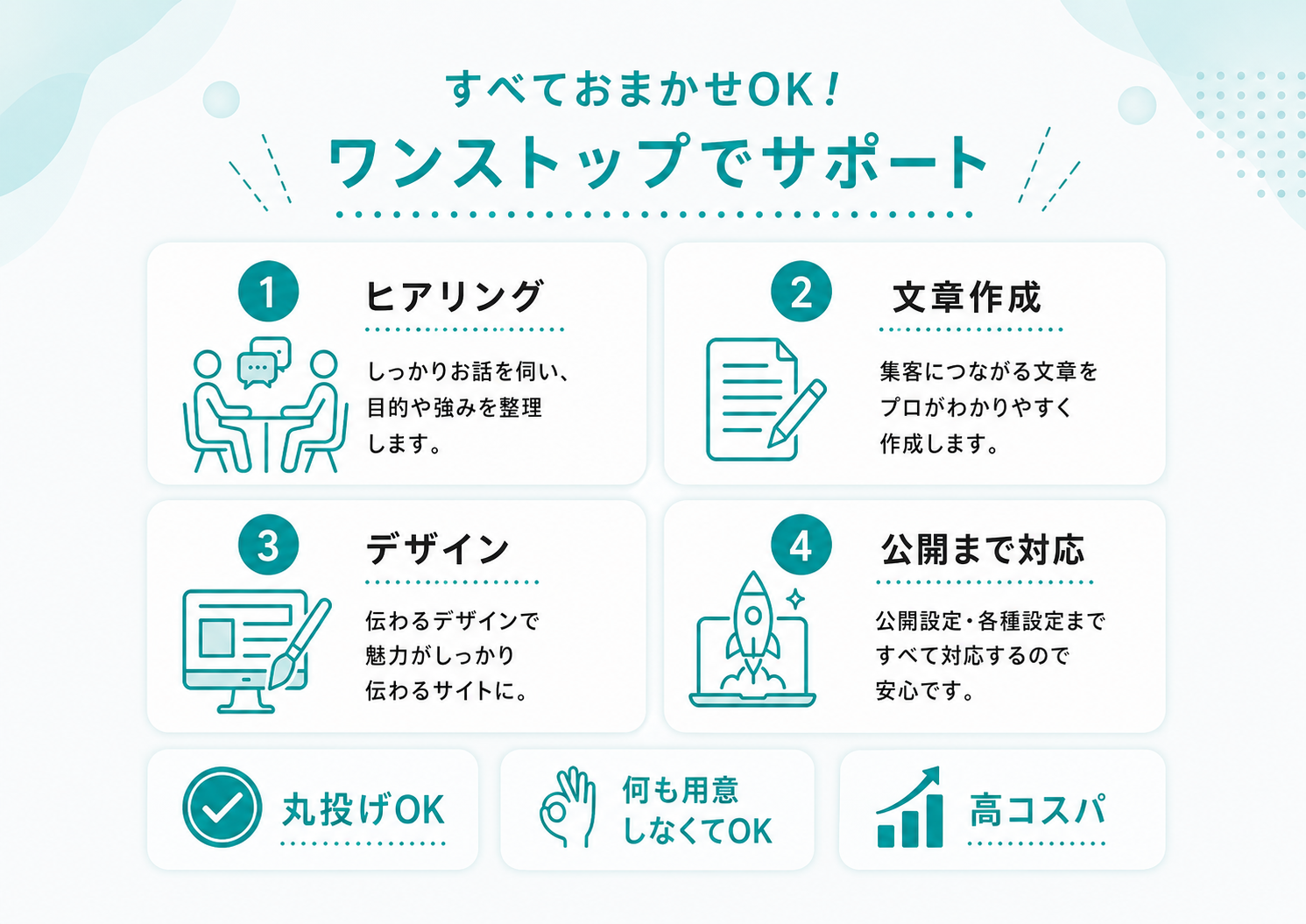 ワンストップでサポート